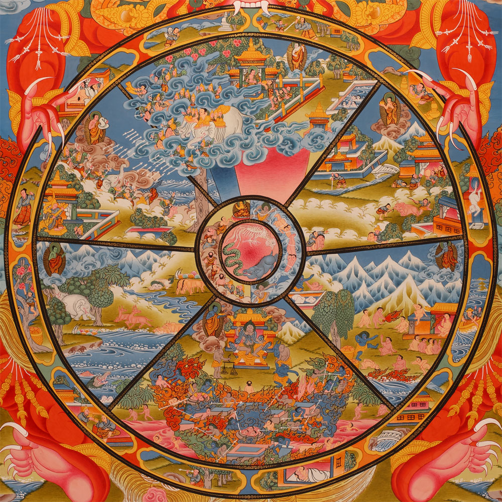 samsara wheel of life